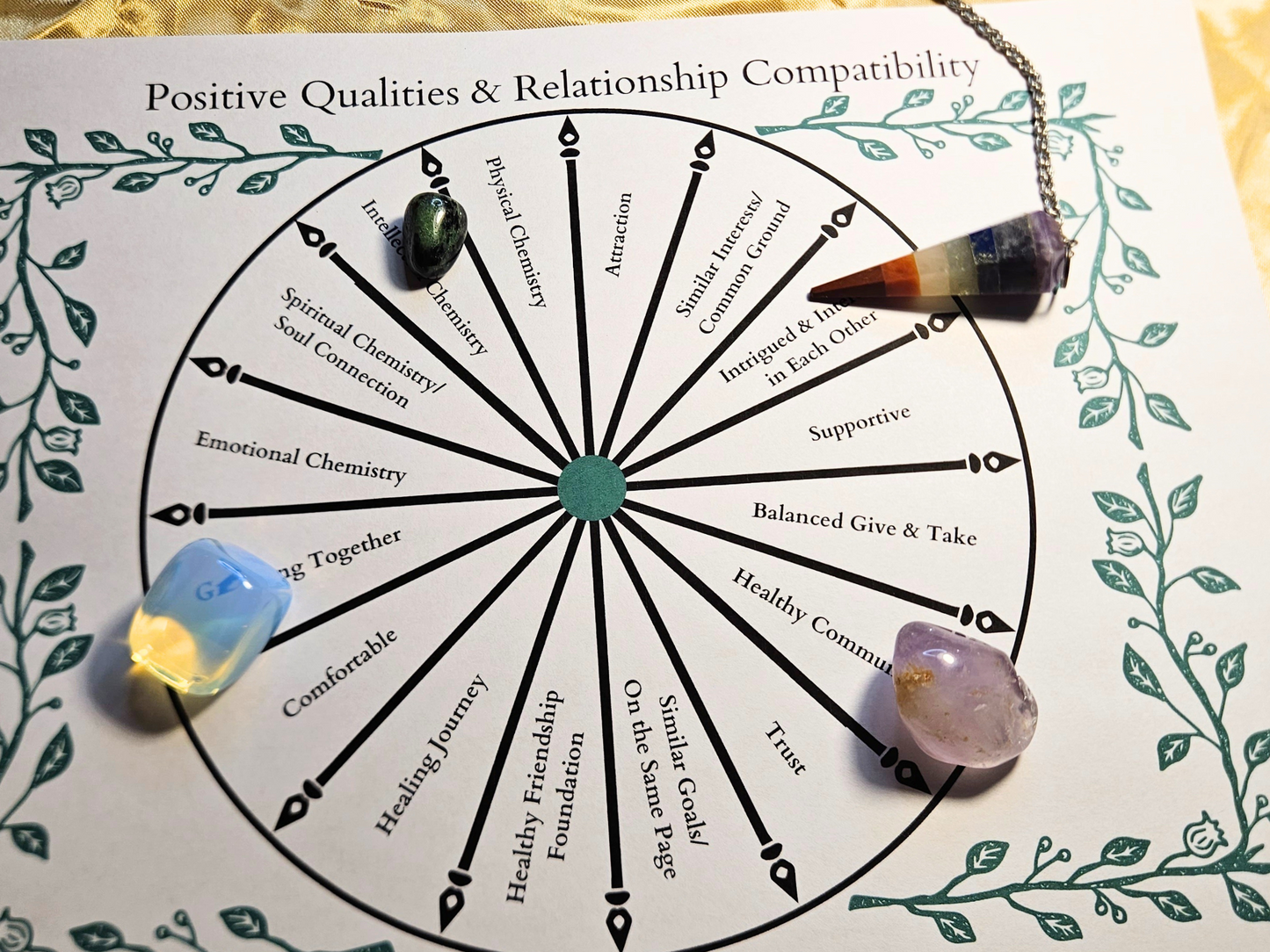 Printable Relationship Pendulum Boards/ Compatibility Chart/ Digital Downloads/ Pendulum Spirit Board/ Divination Tools