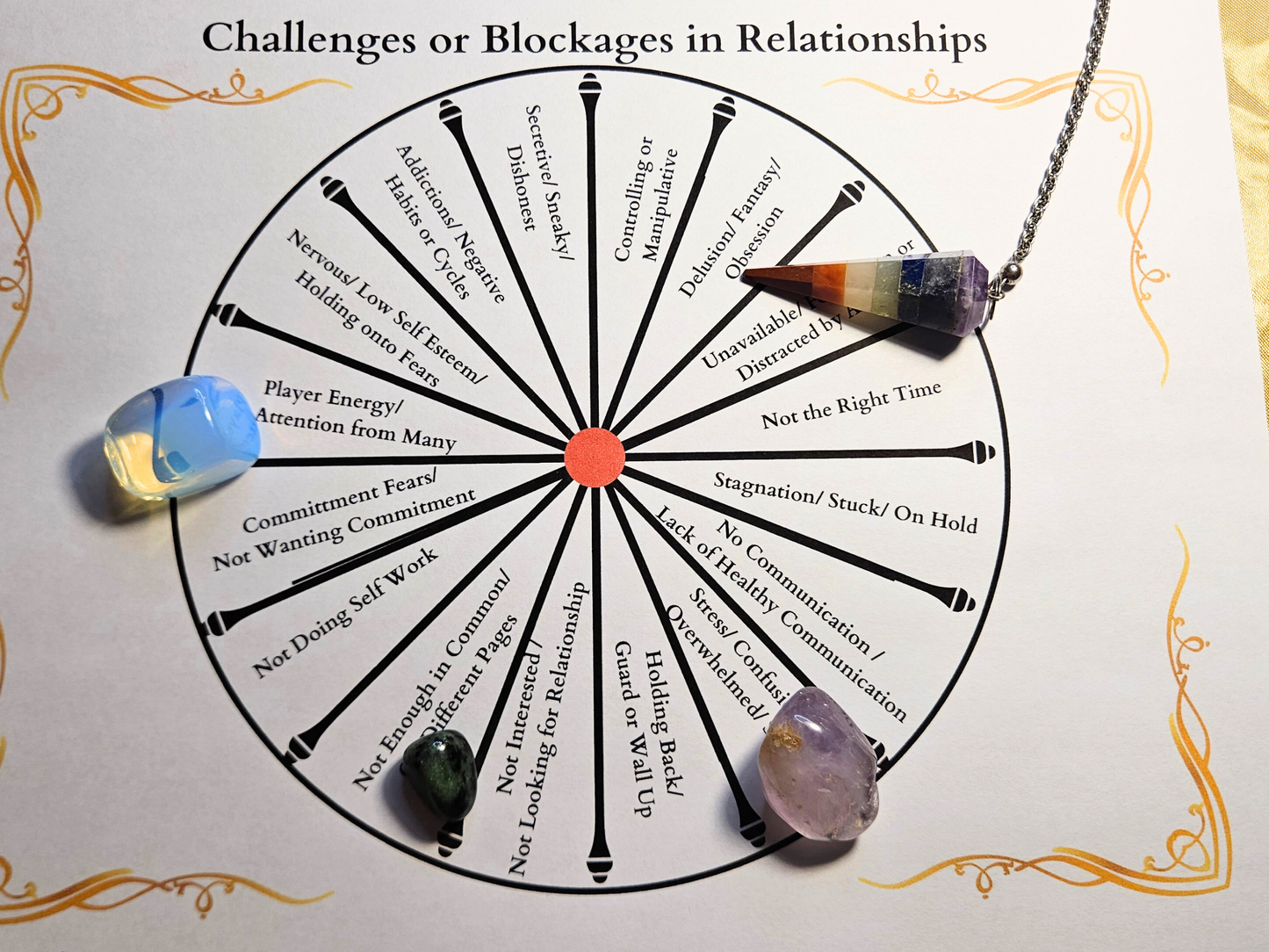 Printable Relationship Pendulum Boards/ Compatibility Chart/ Digital Downloads/ Pendulum Spirit Board/ Divination Tools