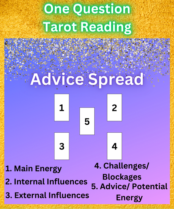 One Question Advice Tarot Card Reading - Recorded Video Response - Ask Questions or Advice